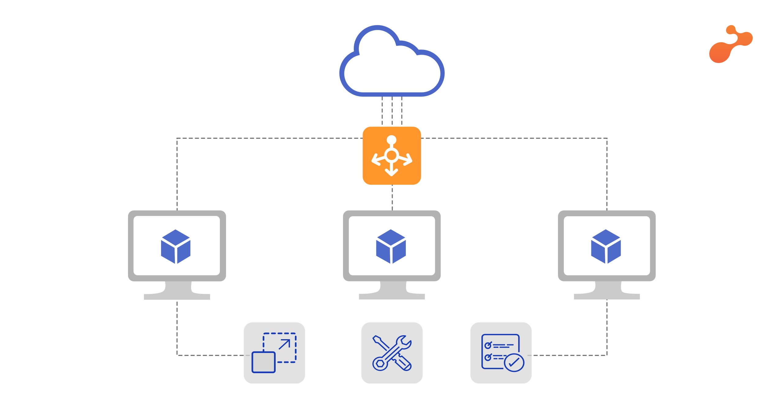 Hybrid Mobile App Development Services